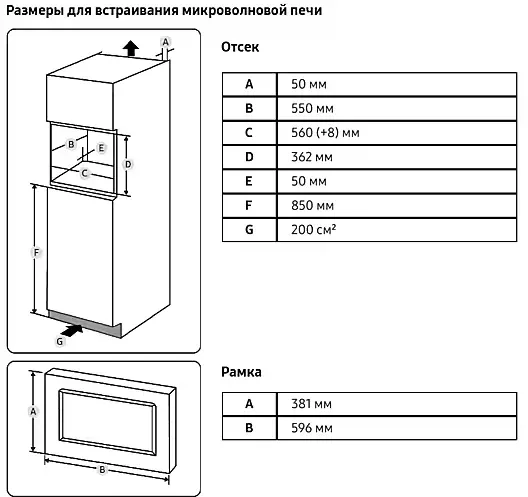 Микроволновые печи SAMSUNG MS23A7013AT/BW - фото 1