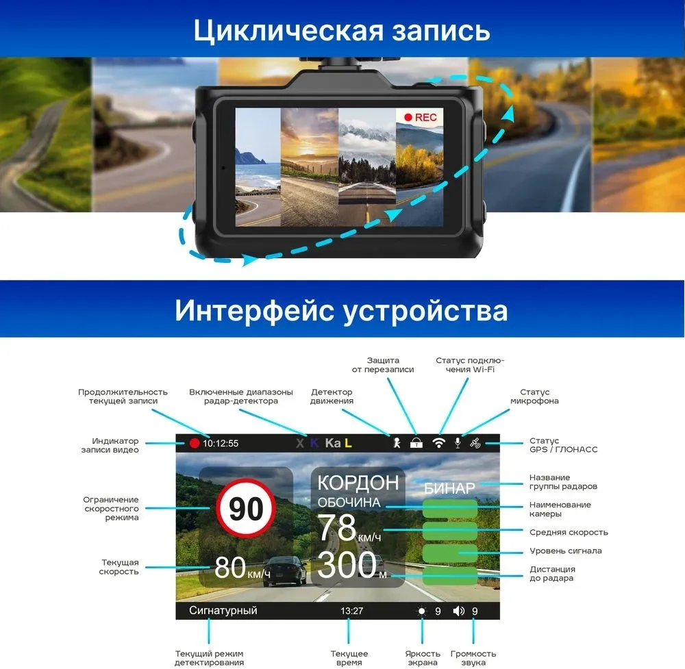 Видеорегистратор с радар-детектором TrendVision Combo F10 1080p 170гр. GPS MSTAR 8336 - фото 3