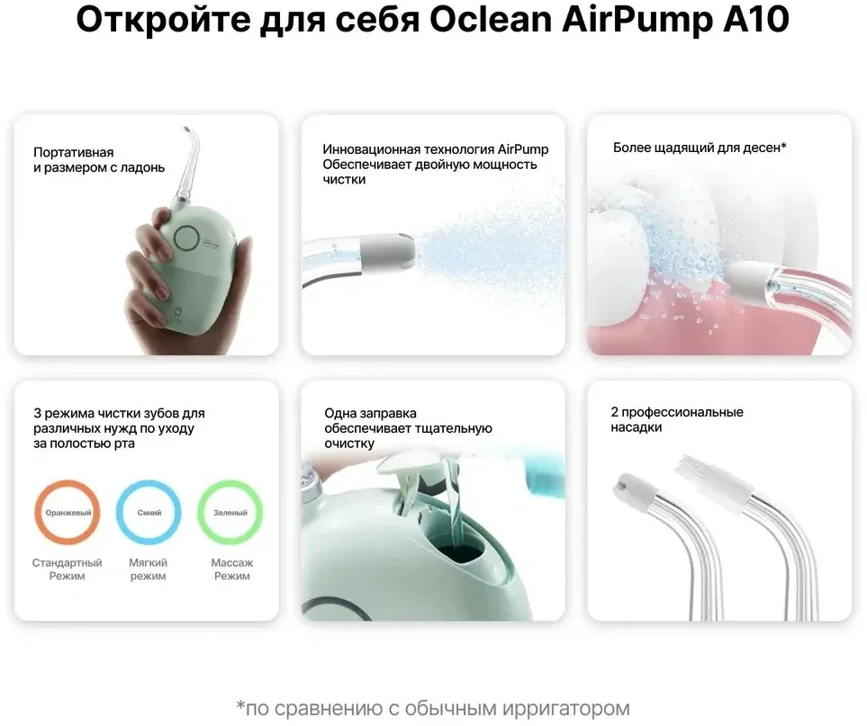 Ирригаторы OCLEAN AirPump A10 W7602 серый - фото 3