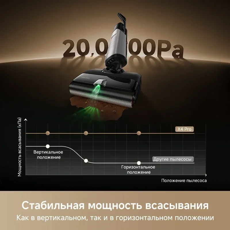 Пылесос моющий Trouver X4 Pro 450Вт черный - фото 6