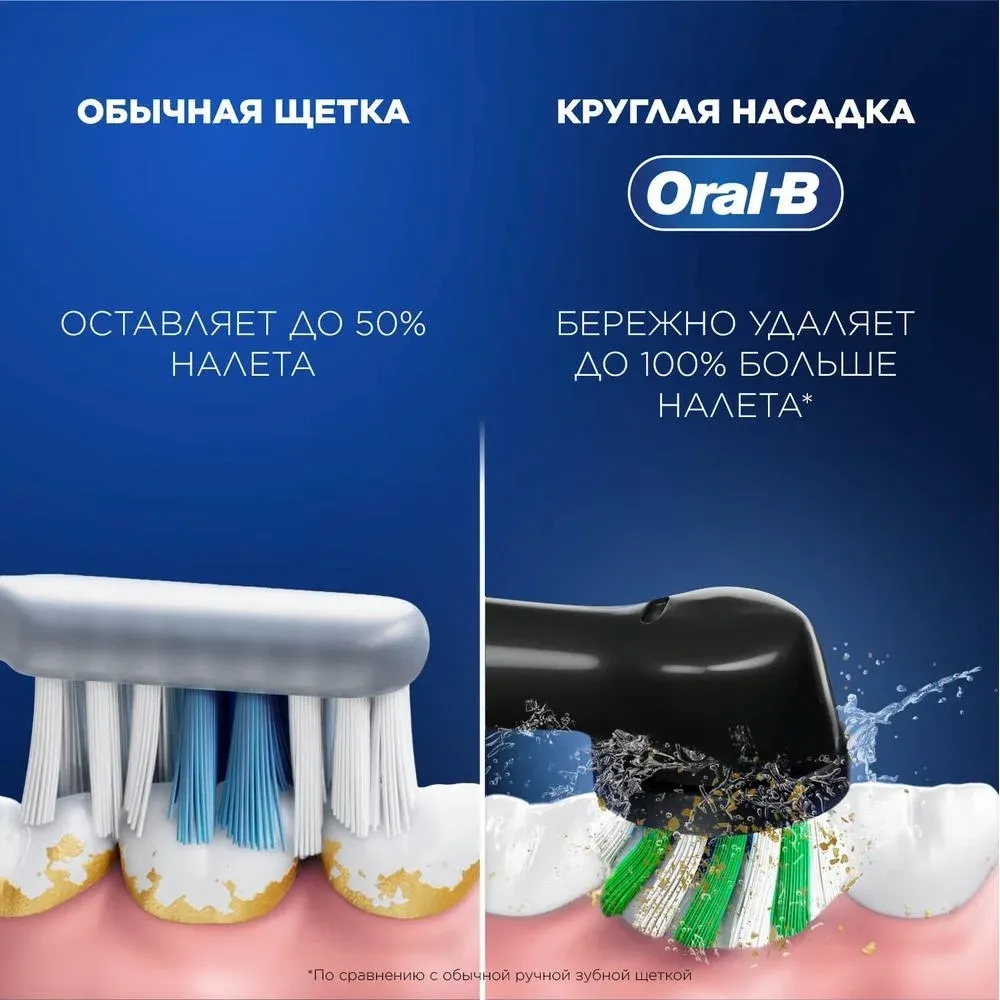 Зубная щетка электрическая Oral-B Vitality Pro голубой - фото 2