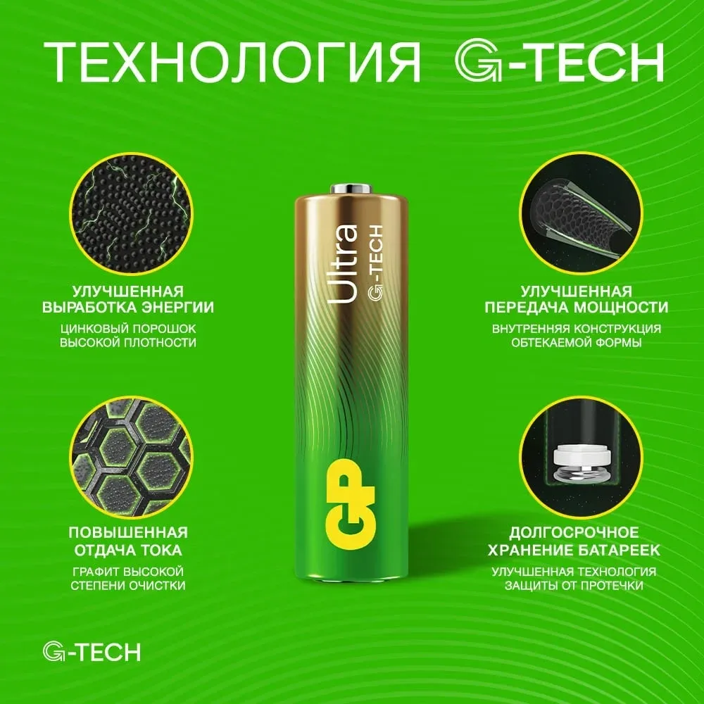 Батарея GP Ultra 15AUA21-2CRSBC12 AA 12шт блистер - фото 4