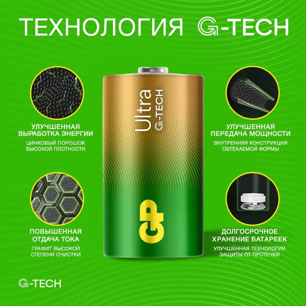 Батарейки Элементы питания GP 14AUA21-2CRSBC2 - фото 1