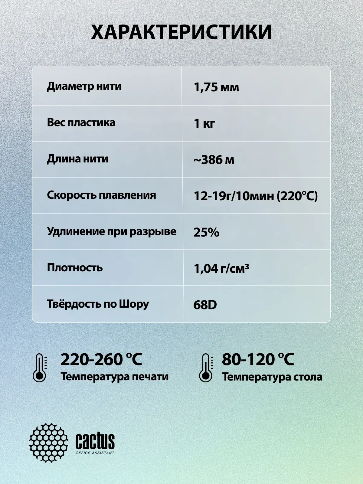 Пластик для принтера 3D Cactus CS-3D-ABS-1KG-CYAN ABS d1.75мм 1кг L386м 1цв. - фото 6