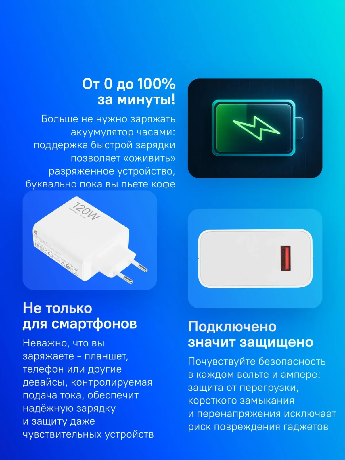 Сетевое зар./устр. Xiaomi 120W HyperCharge Combo Type-A EU 120W 6A PD+QC USB универсальное белый BHR9462EU - фото 8