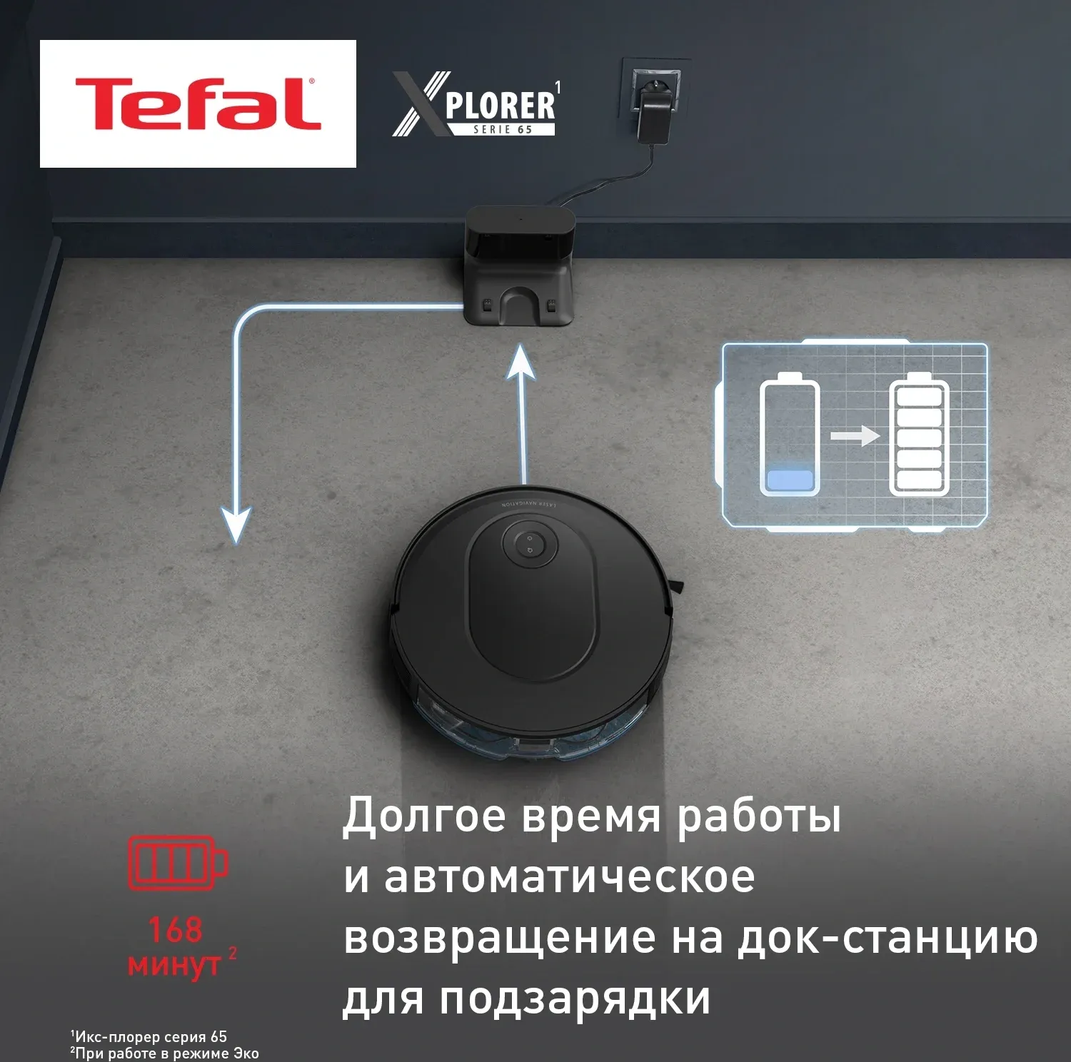 Пылесос-робот Tefal X-plorer Serie 65 RG8L65WH черный - фото 7