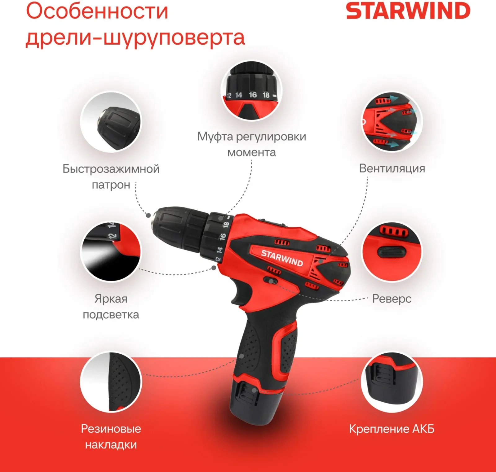 Дрель-шуруповерт Starwind CDT12-1.5/1S0 18Вт аккум. патрон:быстрозажимной - фото 3