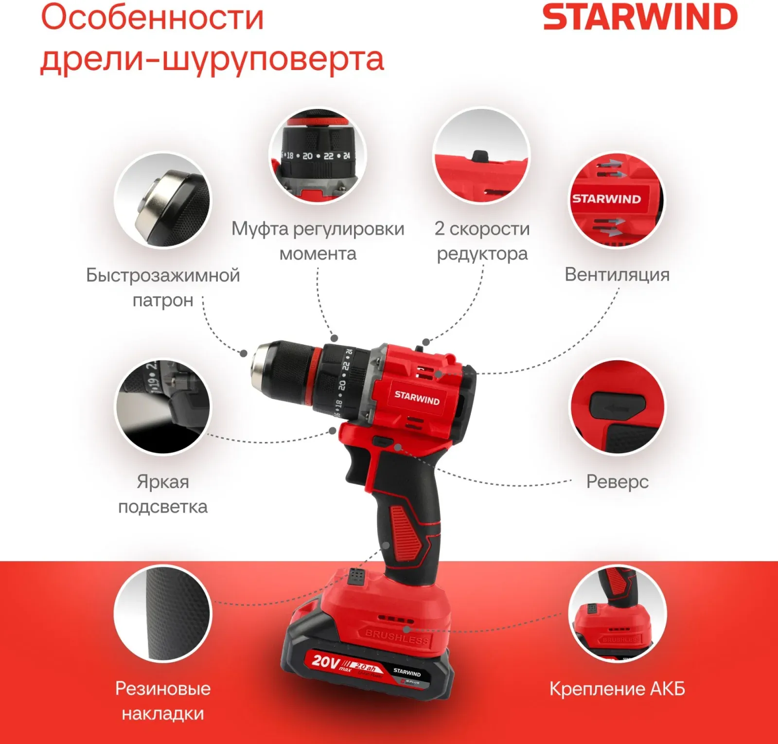 Дрель-шуруповерт Starwind CDB20-2.0/2hs1 40Вт аккум. патрон:быстрозажимной кейс в комплекте - фото 2