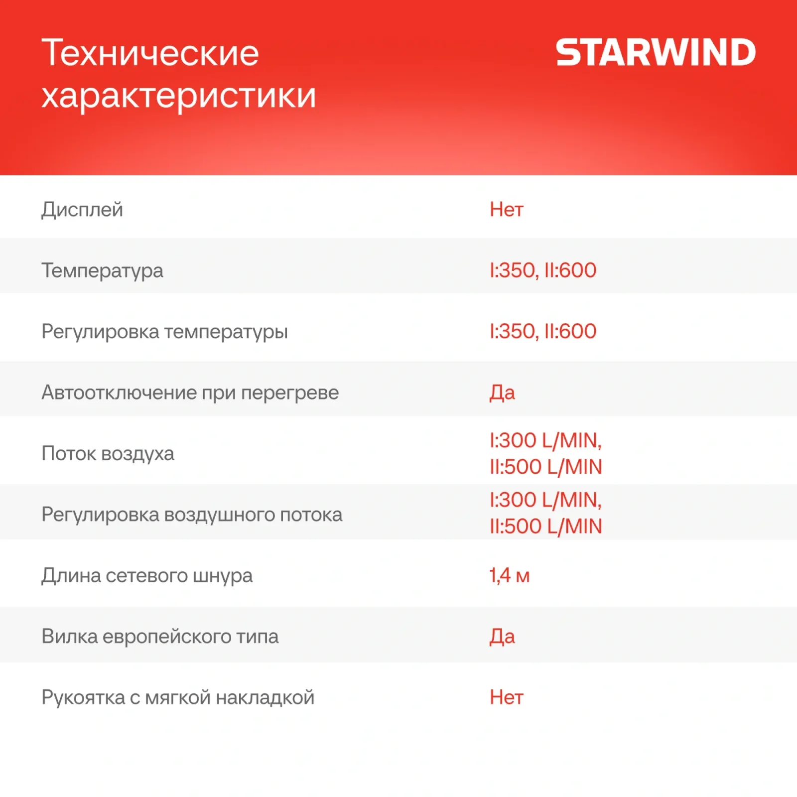 Технический фен Starwind HG2000S0 2000Вт темп.350/600С - фото 3