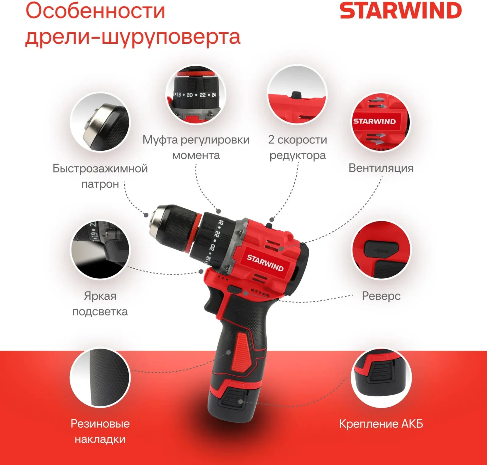 Дрель-шуруповерт Starwind CDBT16-2.0/2hs1 34Вт аккум. патрон:быстрозажимной кейс в комплекте - фото 3