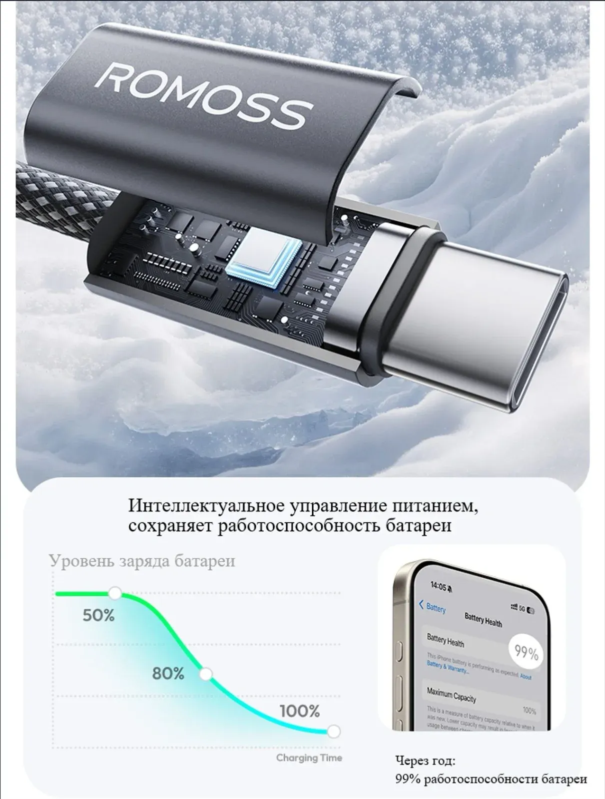 Кабель Romoss CB3038 6958377525951 ver2.0 USB m-USB Type-C m 1.2м черный - фото 6