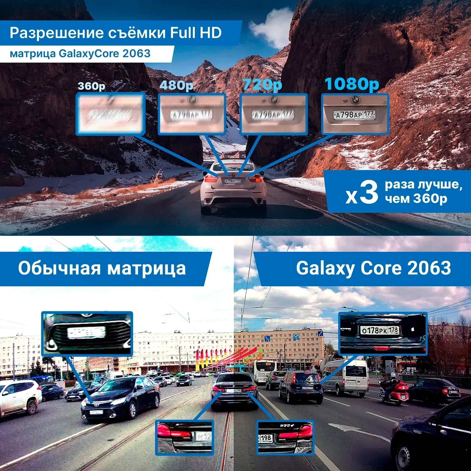 Видеорегистратор TrendVision Online SKY 4G черный 2Mpix 1080x1920 1080p 150гр. GPS внутренняя память:512Mb Ingenic T23 - фото 5