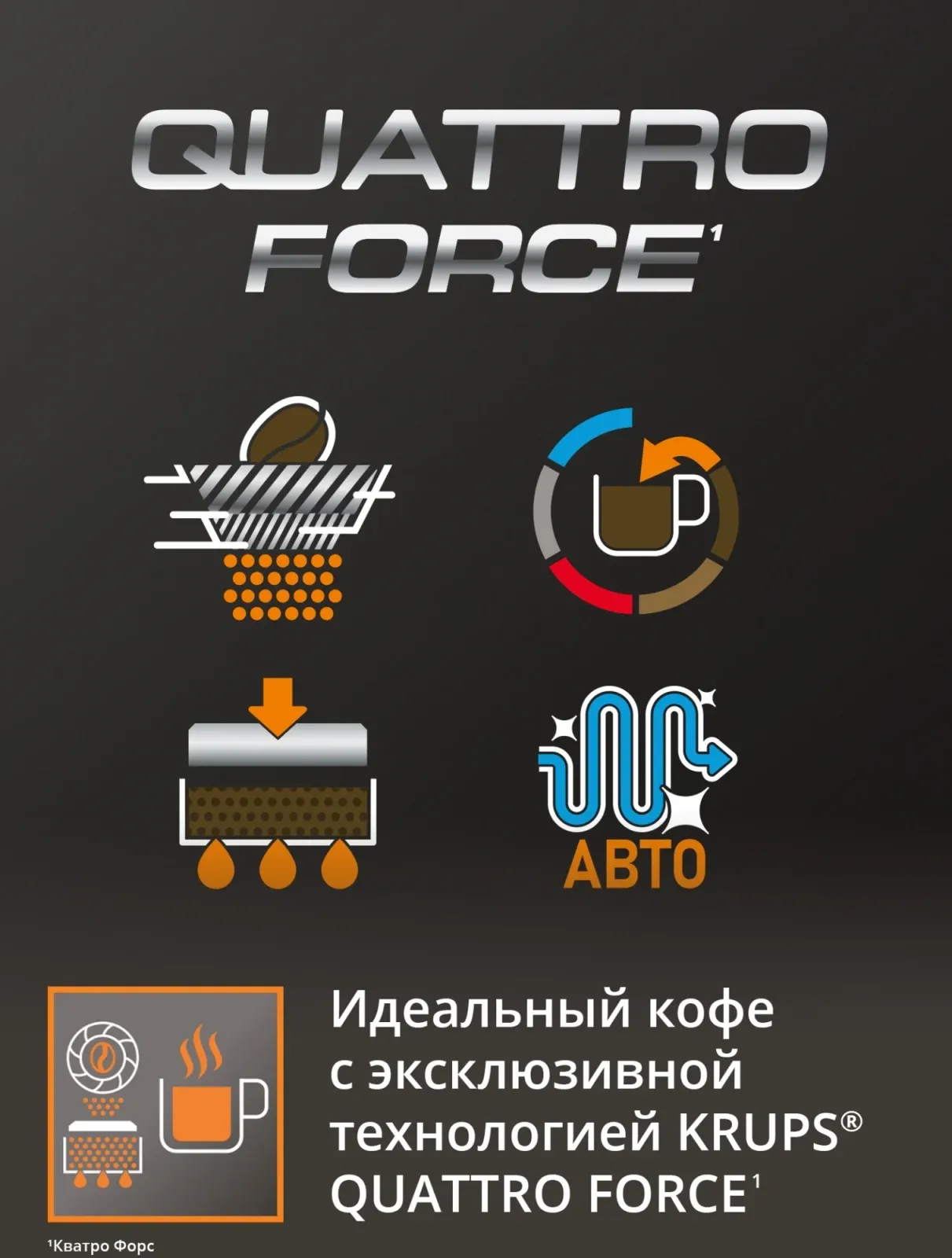 Кофемашина Krups Espresseria EA82F010 1450Вт черный/нержавеющая сталь - фото 3