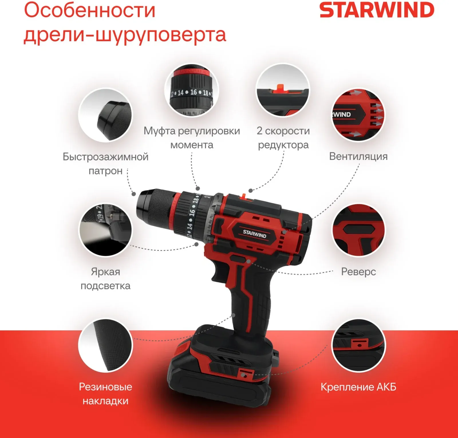 Дрель-шуруповерт Starwind CD20-2.0/2.0hS1 40Вт аккум. патрон:быстрозажимной кейс в комплекте - фото 3