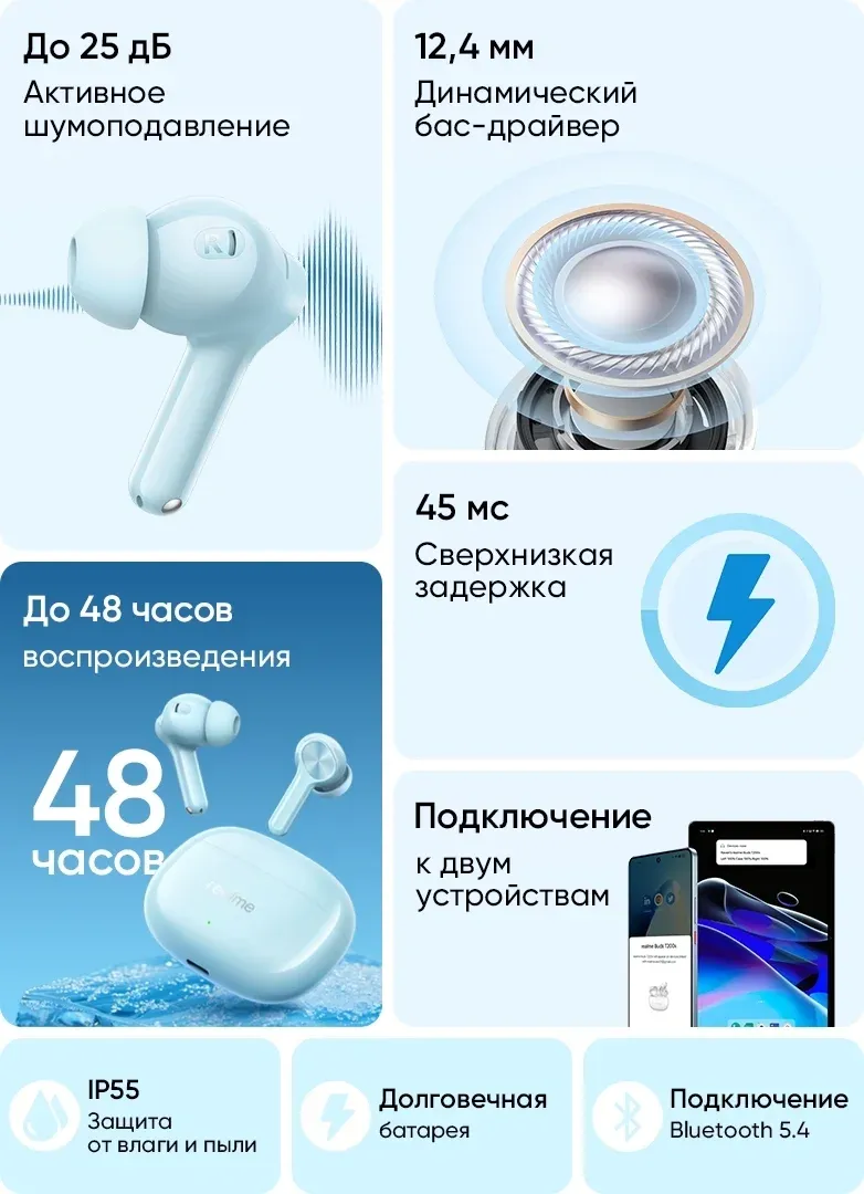 Наушники и гарнитуры REALME Buds T200x синий - фото 2