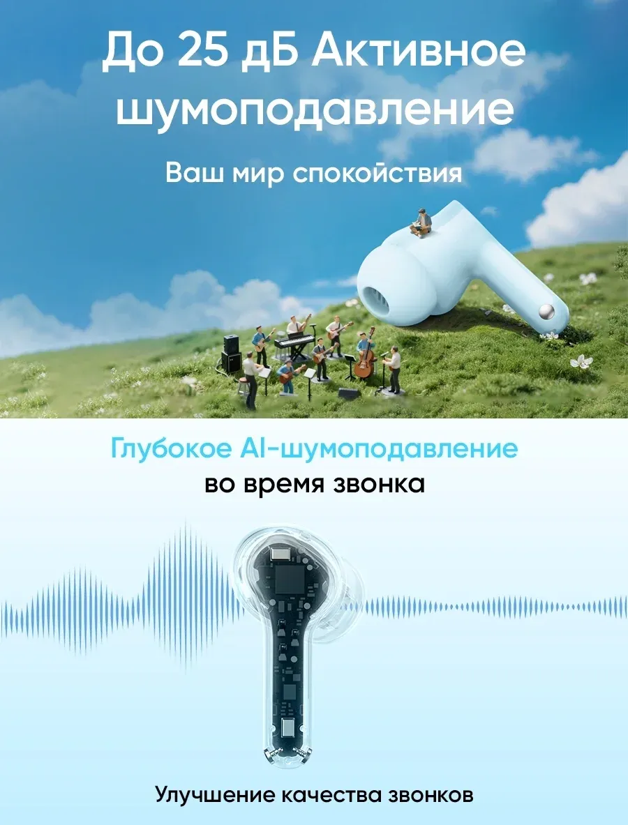 Наушники и гарнитуры REALME Buds T200x синий - фото 3
