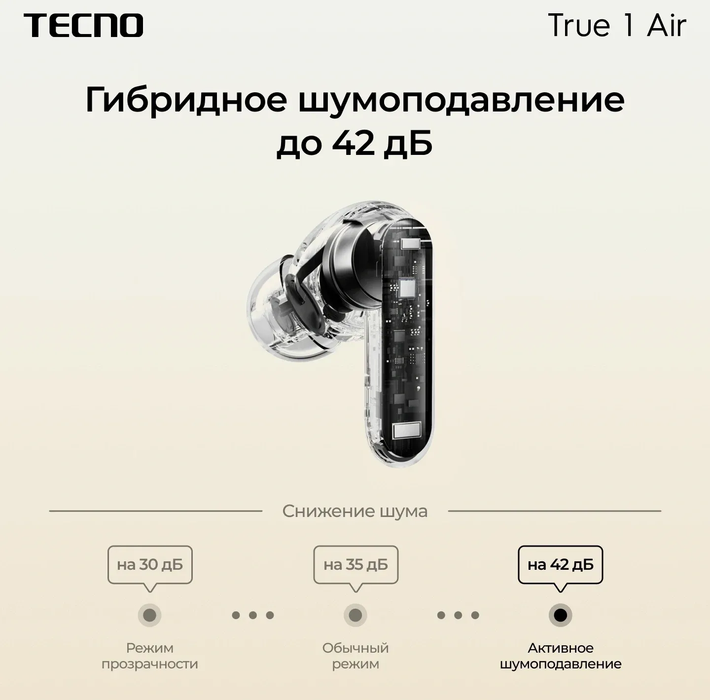 Гарнитура внутриканальные Tecno True 1 Air TU01 черный беспроводные bluetooth в ушной раковине TU01 AIR ELEGANT BLACK - фото 7