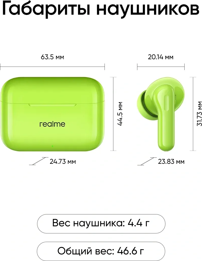 Гарнитура внутриканальные Realme Buds T200 зеленый беспроводные bluetooth в ушной раковине 6941764462090 - фото 2