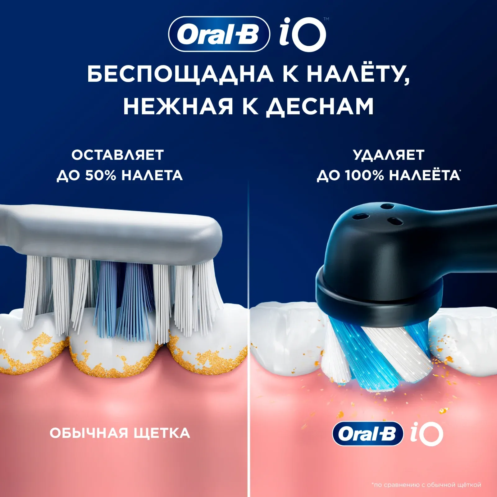 Зубная щетка электрическая Oral-B iO Series 5 iOG5.1B6.2DK черный - фото 6