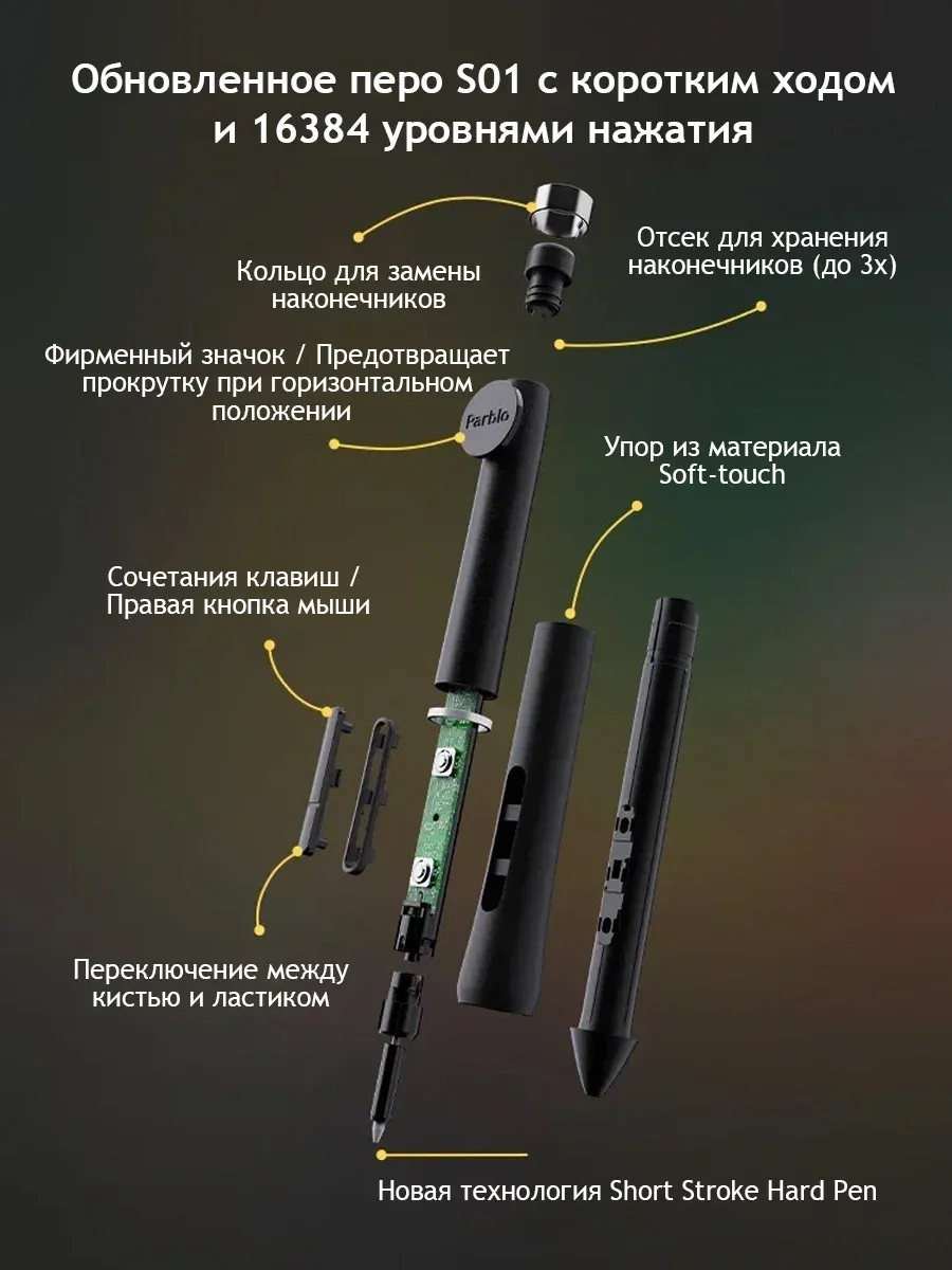 Графический планшет-монитор Parblo Coast16 Pro Gen 2 USB Type-C черный - фото 5