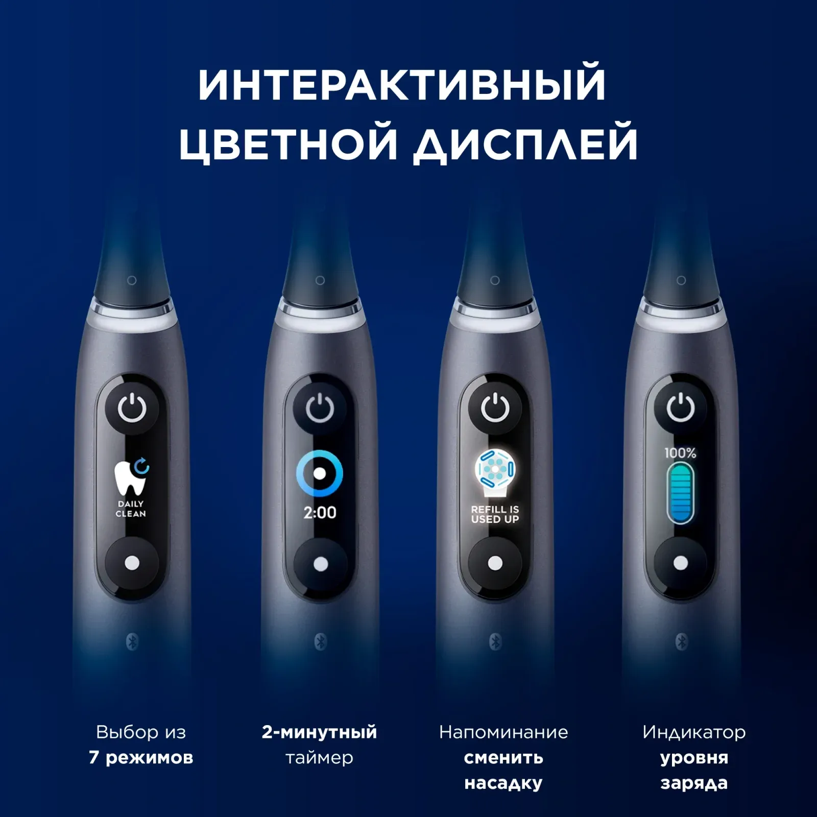 Зубная щетка электрическая Oral-B iO Series 9 черный - фото 5