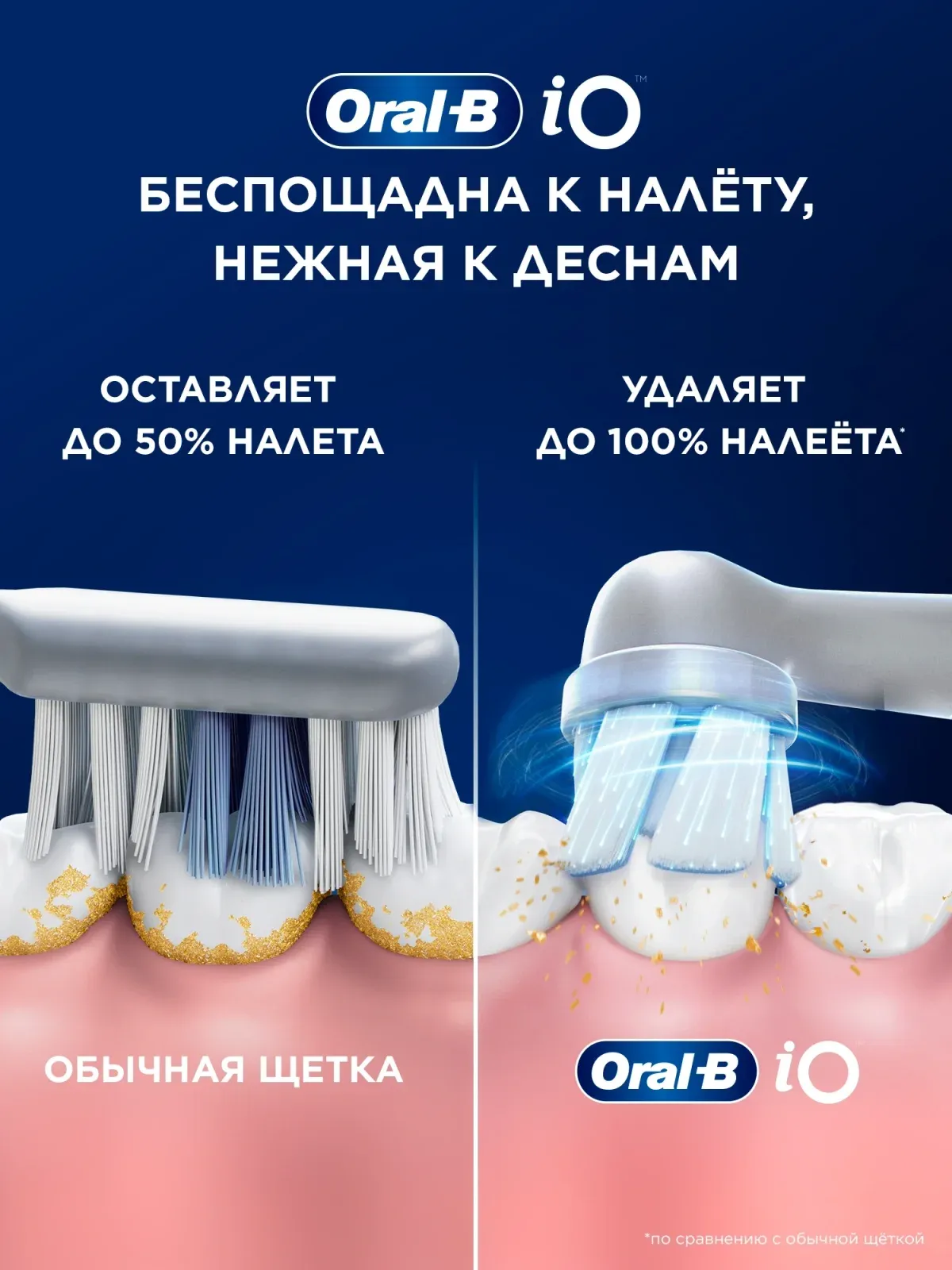 Зубные щетки ORAL-B iO_S3_Ice Blue голубой - фото 4