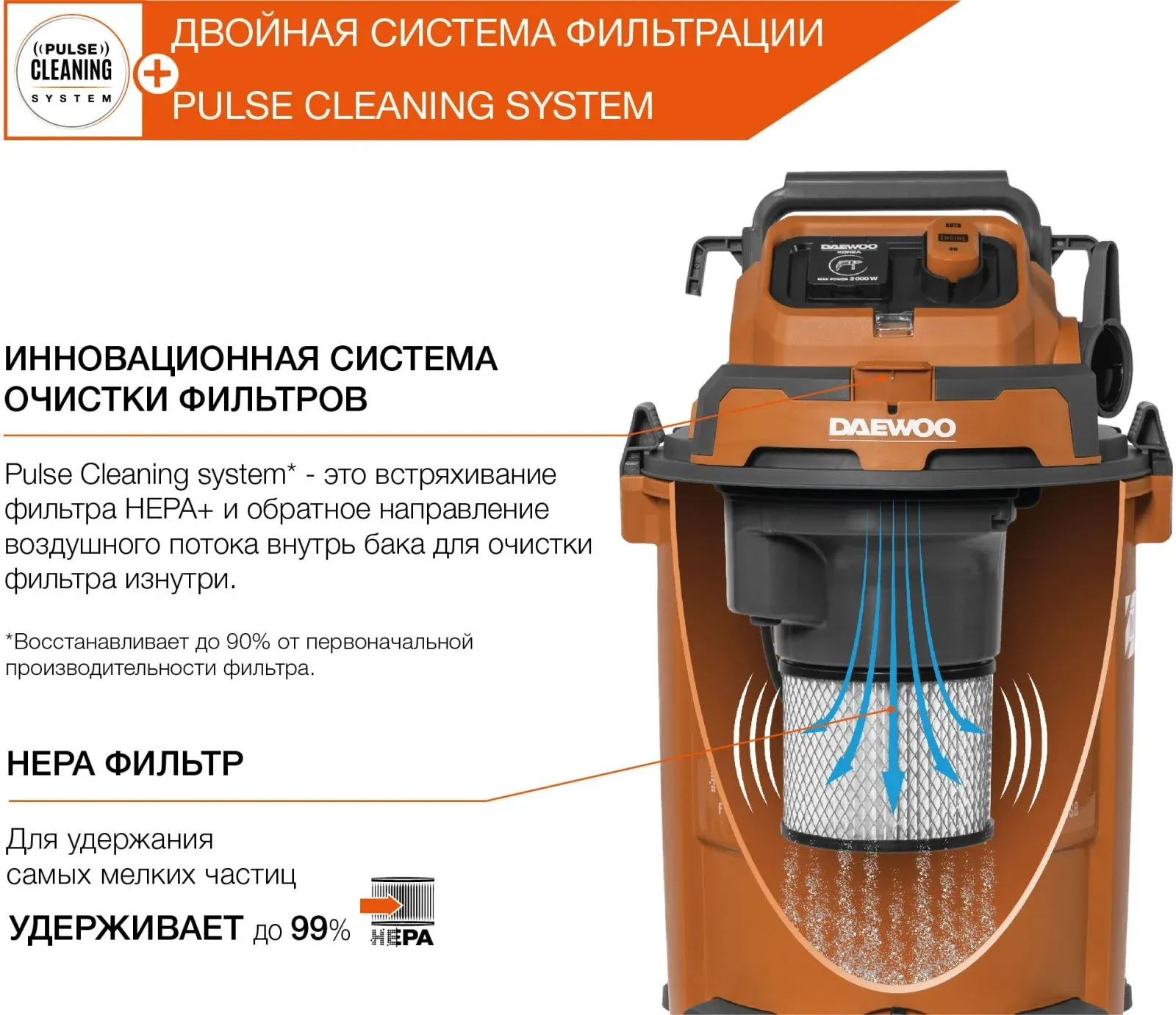 Строительный пылесос Daewoo DAVC 2500SD 1400Вт уборка: сухая/влажная/выдув/сбор воды оранжевый - фото 7