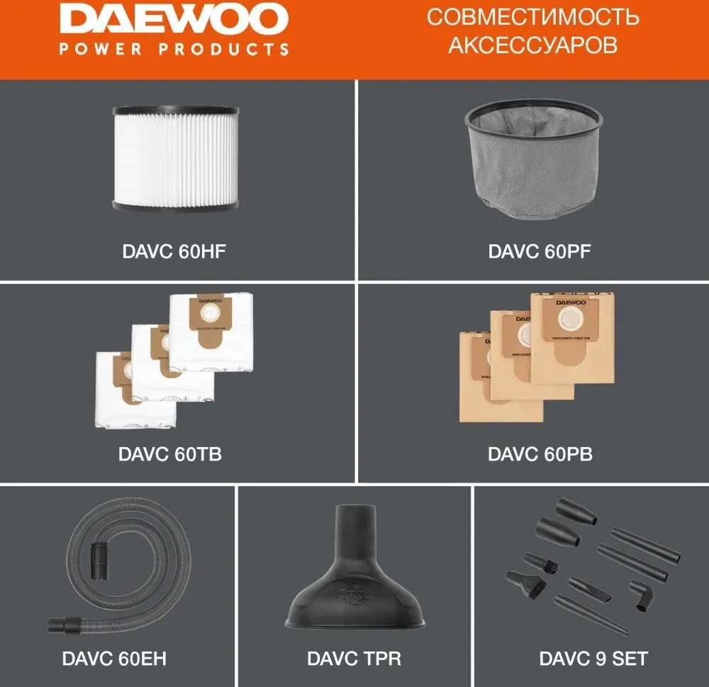 Строительный пылесос Daewoo DAVC 6025S 2500Вт уборка: сухая/сбор воды/выдув оранжевый - фото 8
