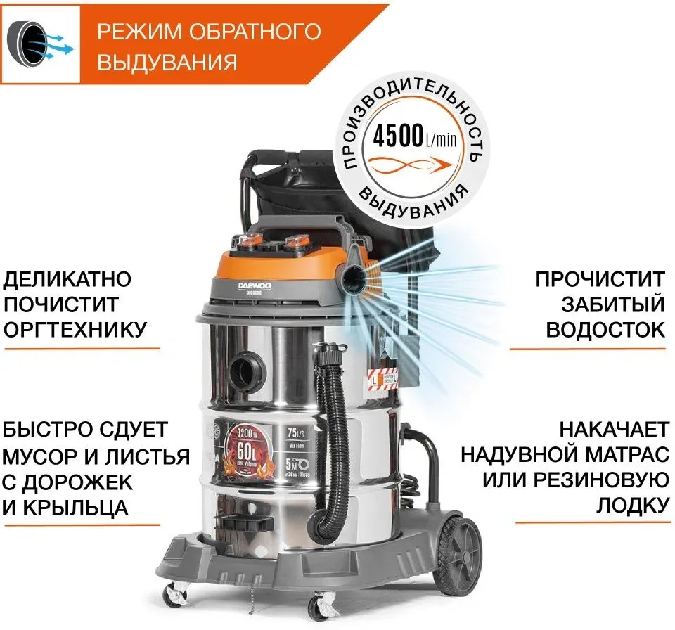 Строительный пылесос Daewoo DAVC 6030S 3200Вт уборка: сухая/сбор воды/выдув серебристый - фото 3
