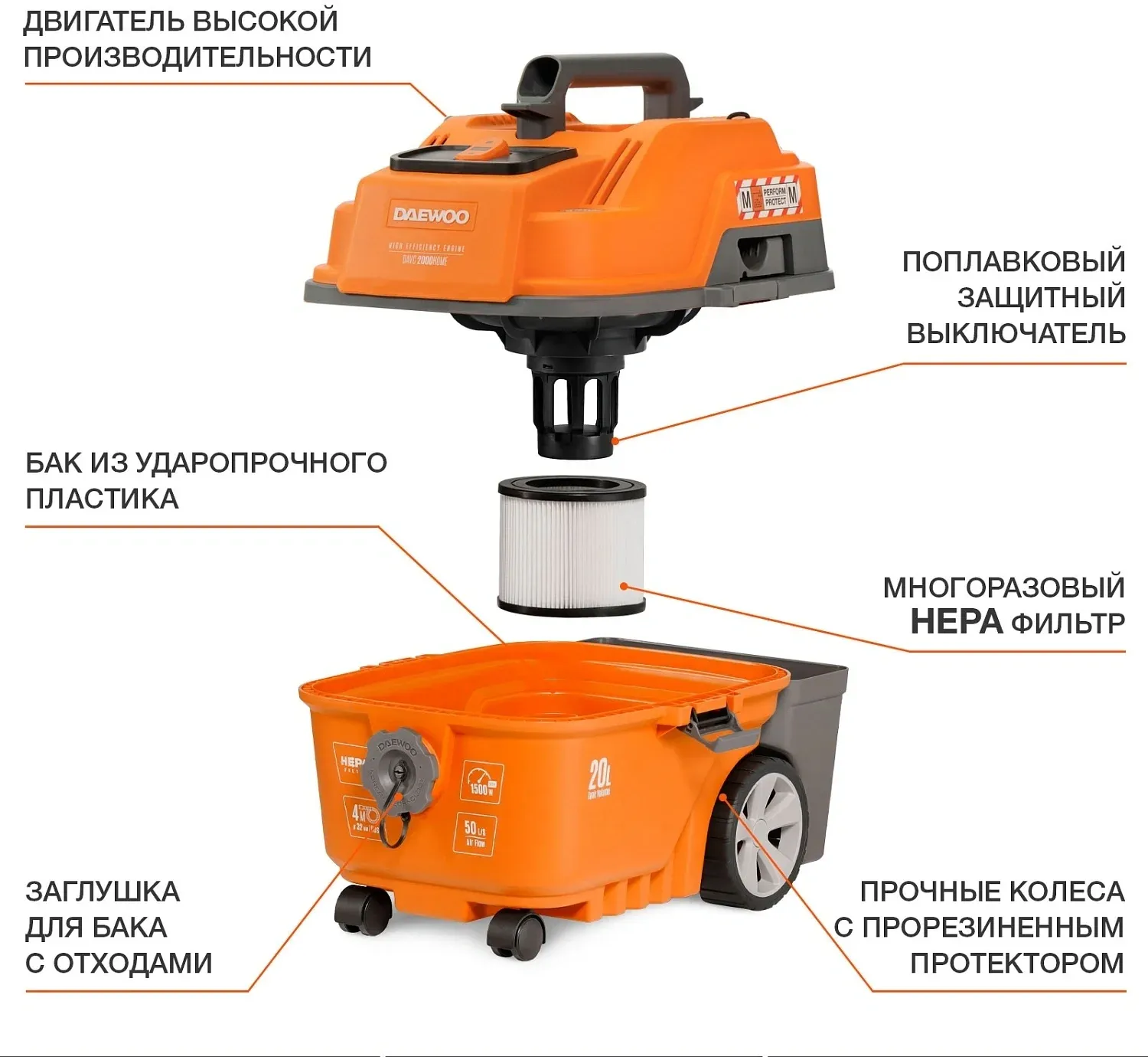 Строительный пылесос Daewoo DAVC 2000 Home 1500Вт уборка: сухая/влажная/выдув/сбор воды оранжевый - фото 5
