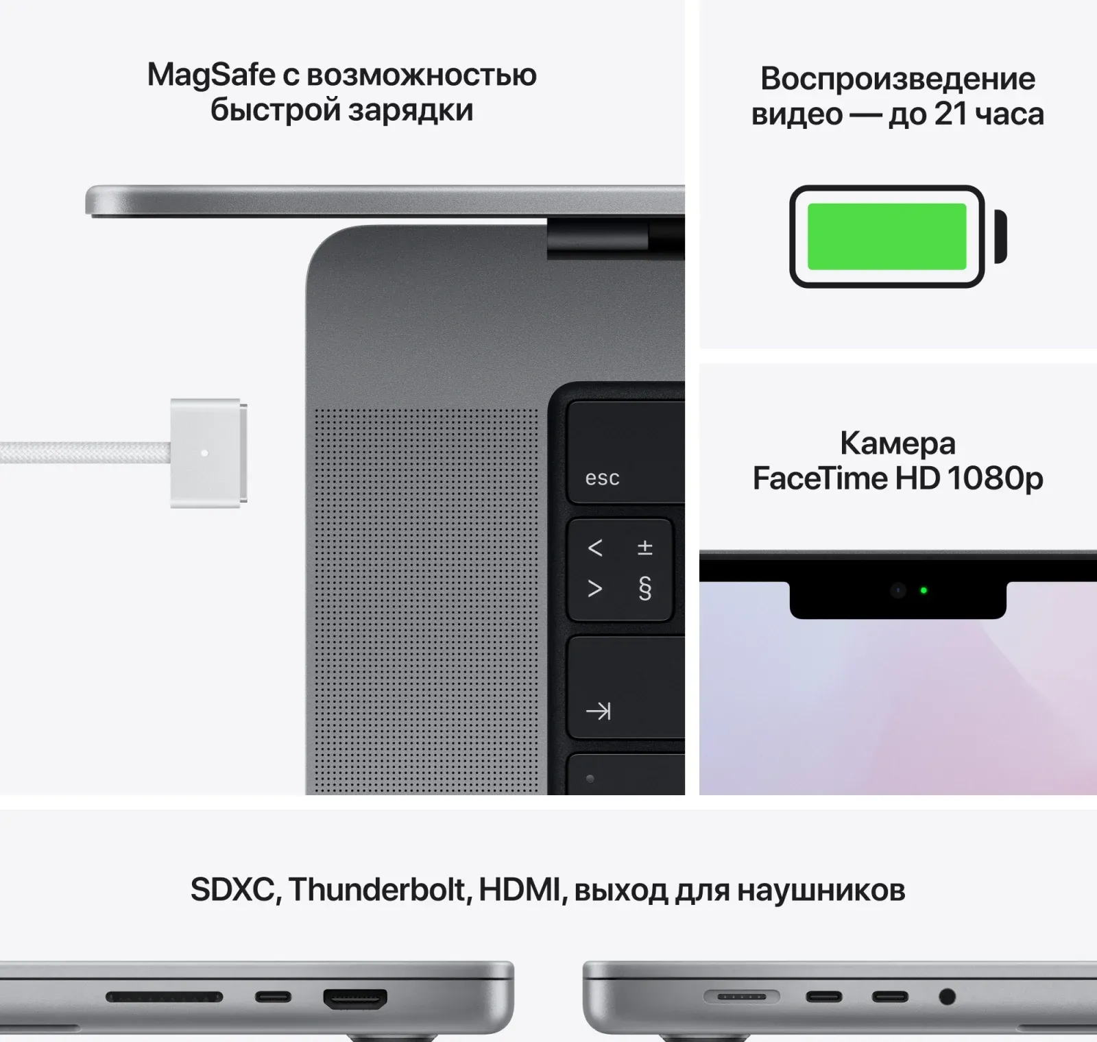 Ноутбук Apple MacBook Pro A2485 M1 Pro 10 core 16Gb SSD1Tb/16 core GPU 16.2 Liquid Retina XDR 3456x2234 macOS grey space WiFi BT Cam MK193RU/A - фото 6