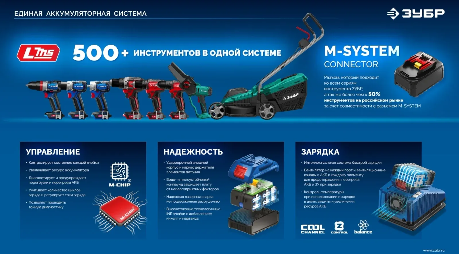 Дрель-шуруповерт Зубр DB-70-42 40Вт аккум. патрон:быстрозажимной кейс в комплекте - фото 5