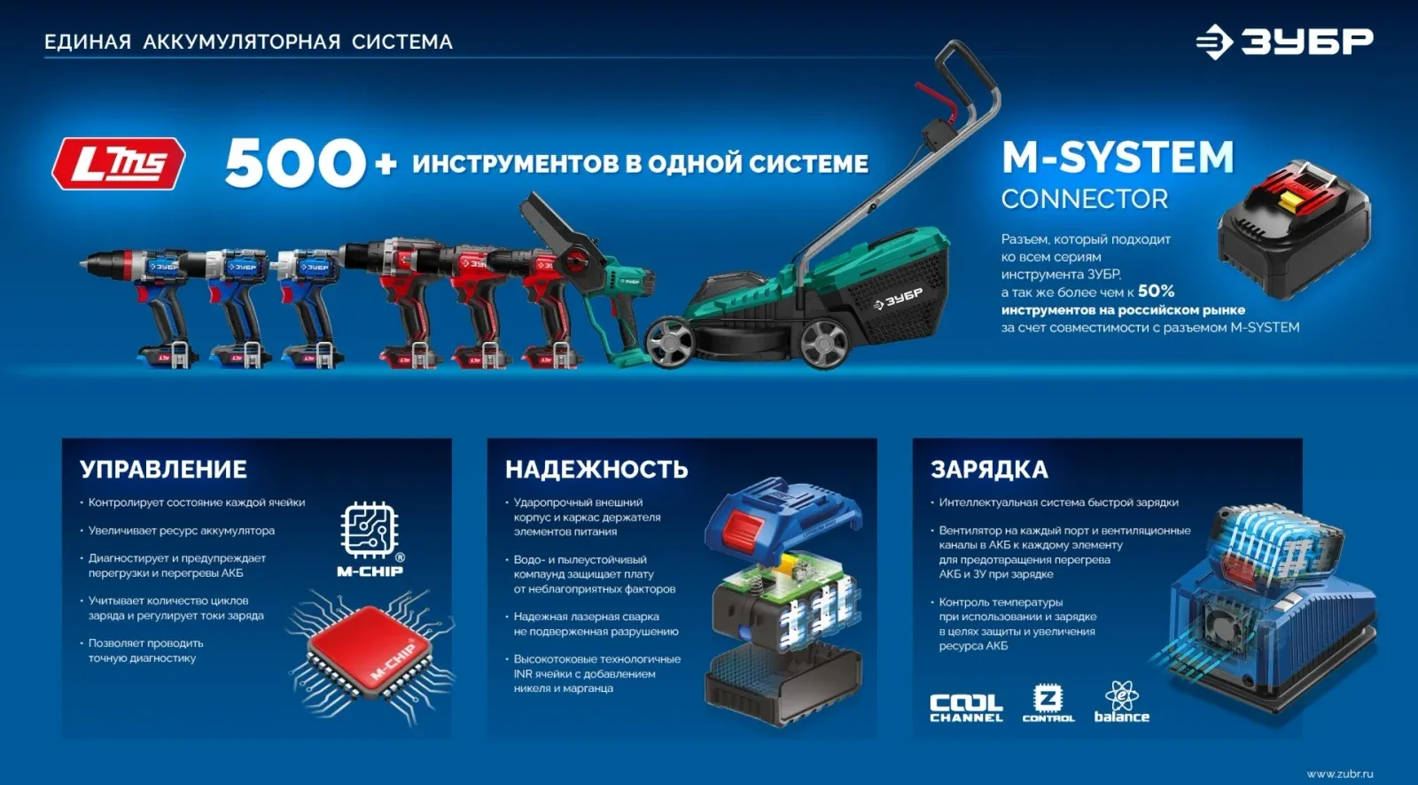 Дрель-шуруповерт Зубр DB-50-42-H3 40Вт аккум. патрон:быстрозажимной кейс в комплекте - фото 4