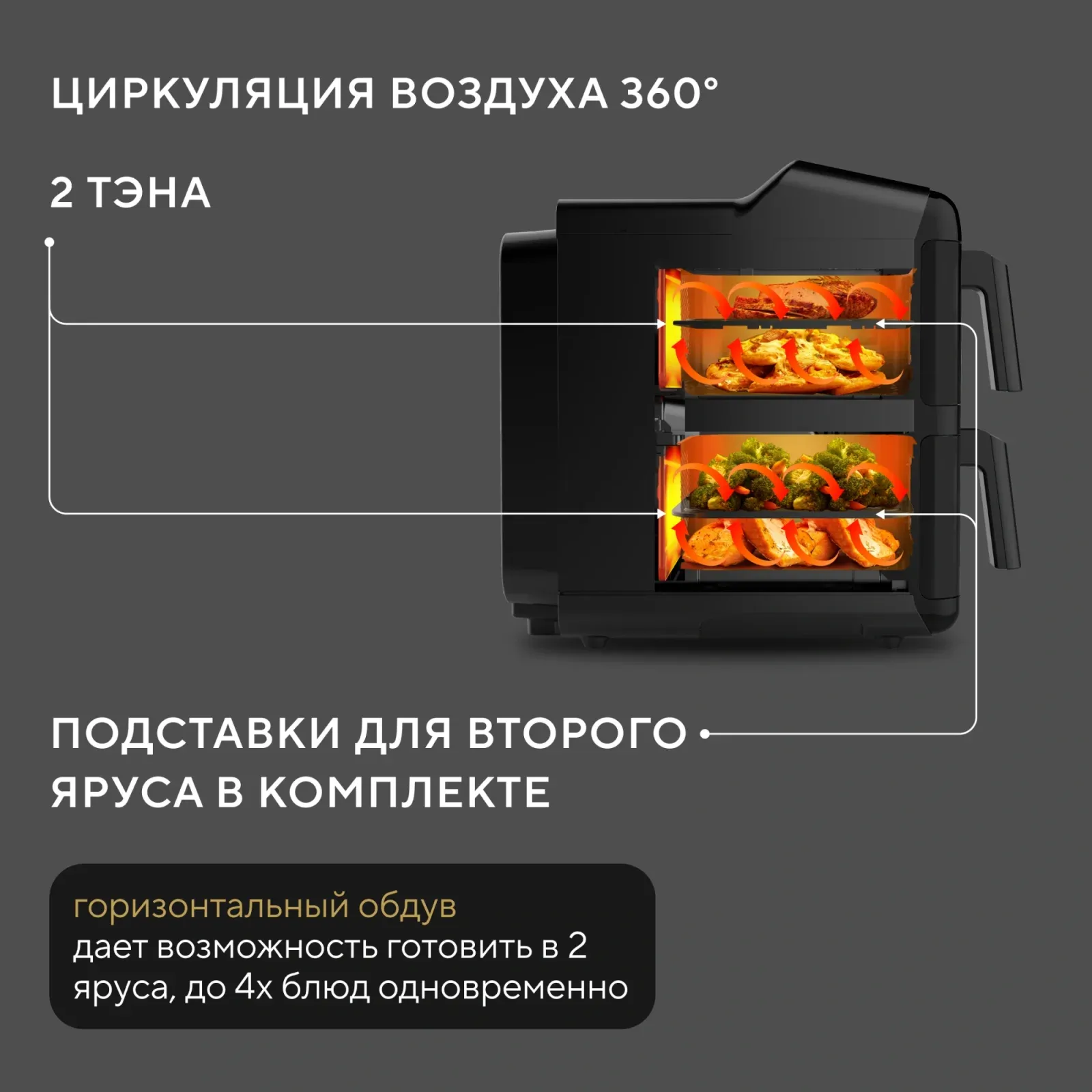 Аэрогриль Hyundai HYF-9084 12л 3000Вт черный - фото 6