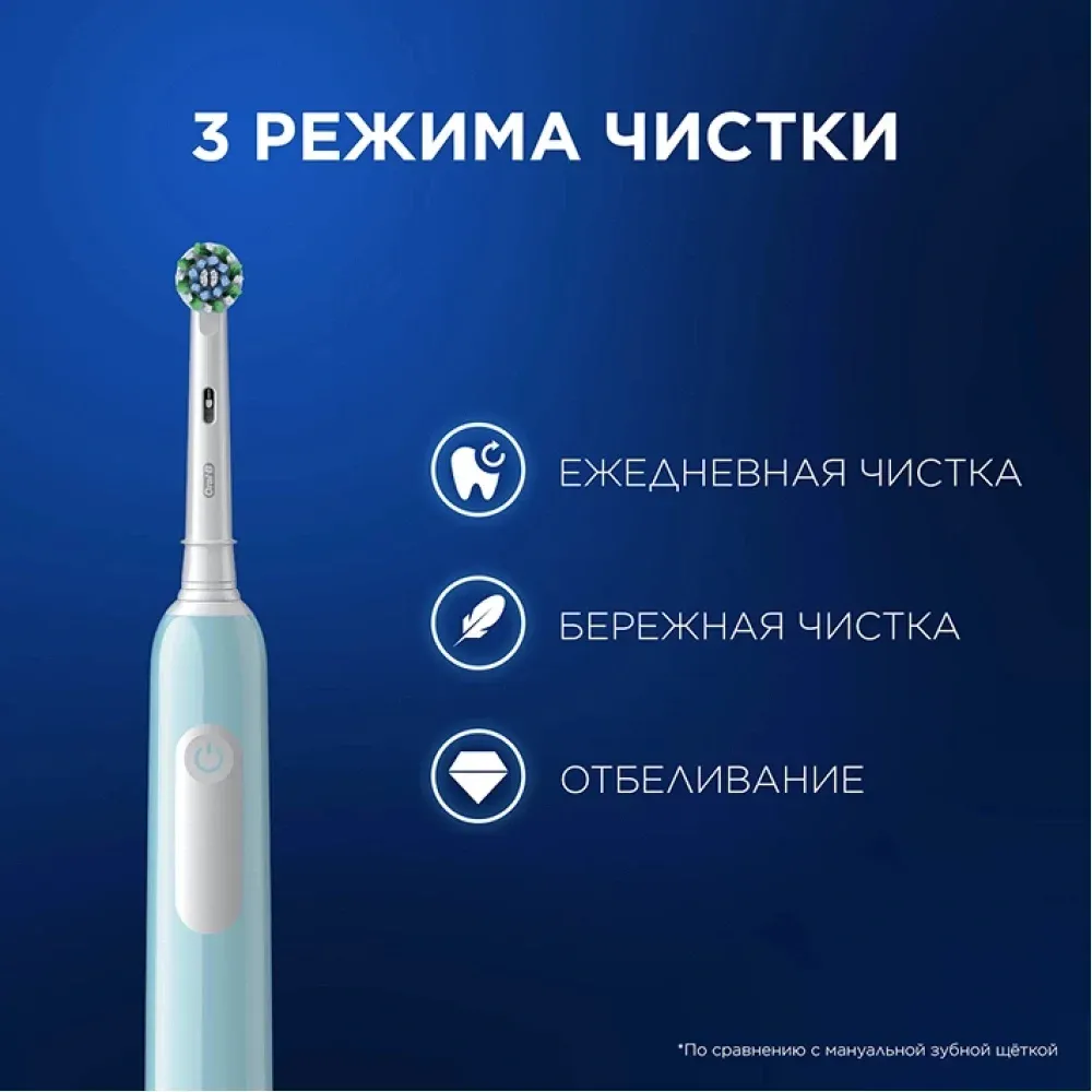 Зубная щетка электрическая Oral-B Pro 1 80870244 голубой - фото 8