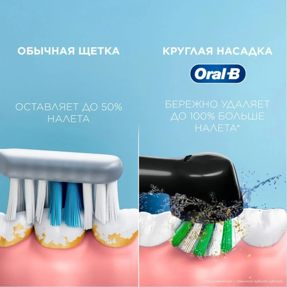 Зубная щетка электрическая Oral-B Pro 3 80870249 голубой - фото 2