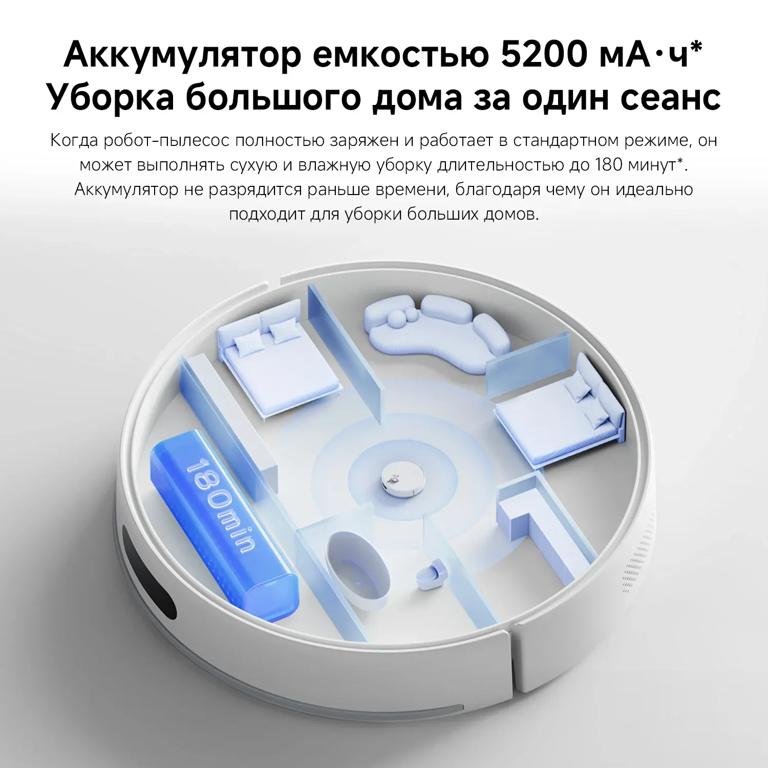 Пылесос-робот Xiaomi S40 140Вт белый - фото 8