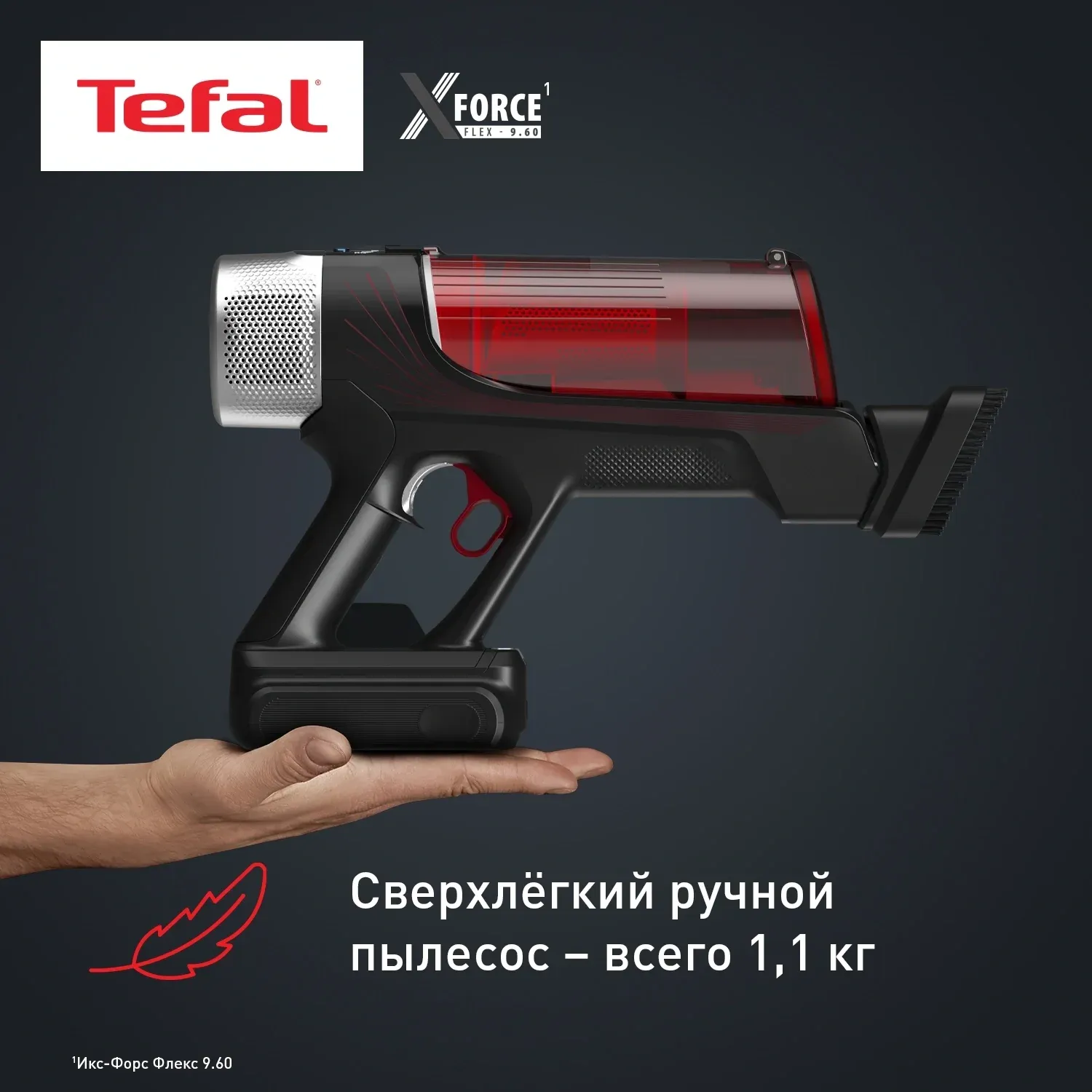 Пылесосы TEFAL TY2079WO черный - фото 4