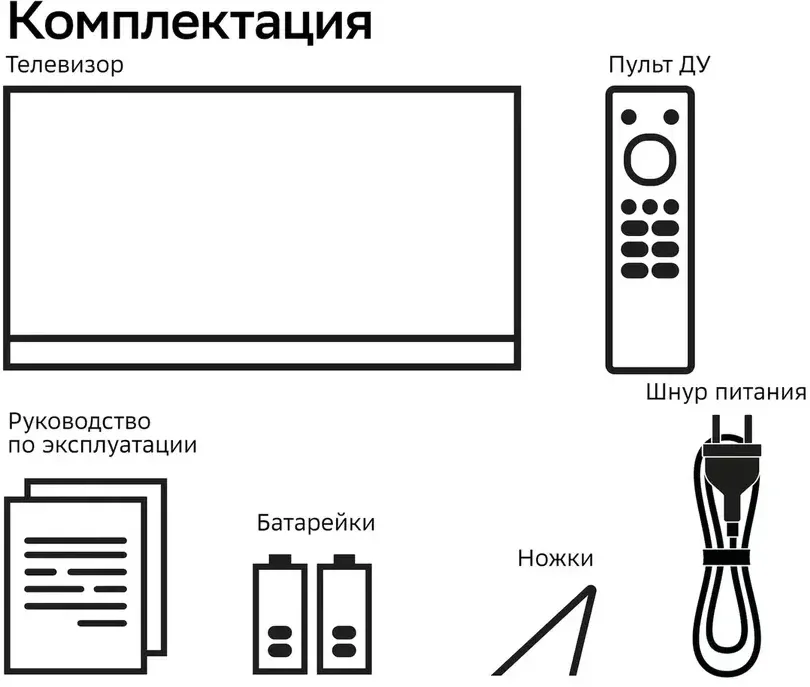 Телевизор LED Sber 43 SDX-43F3111 Салют ТВ Frameless черный FULL HD 60Hz DVB-T DVB-T2 DVB-C DVB-S DVB-S2 USB WiFi Smart TV - фото 5