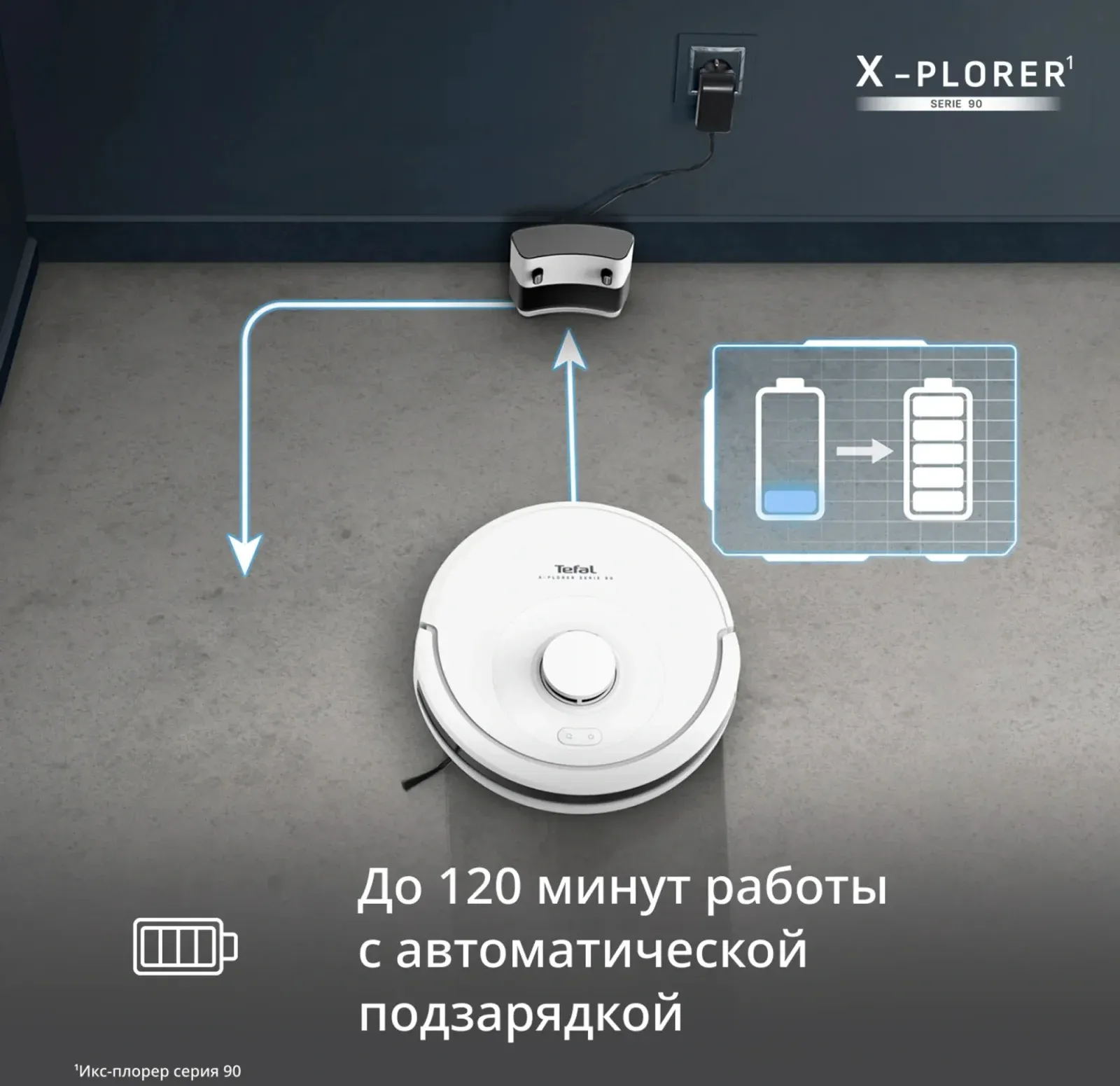 Пылесос-робот Tefal X-plorer Serie 90 RG8777WH белый - фото 8