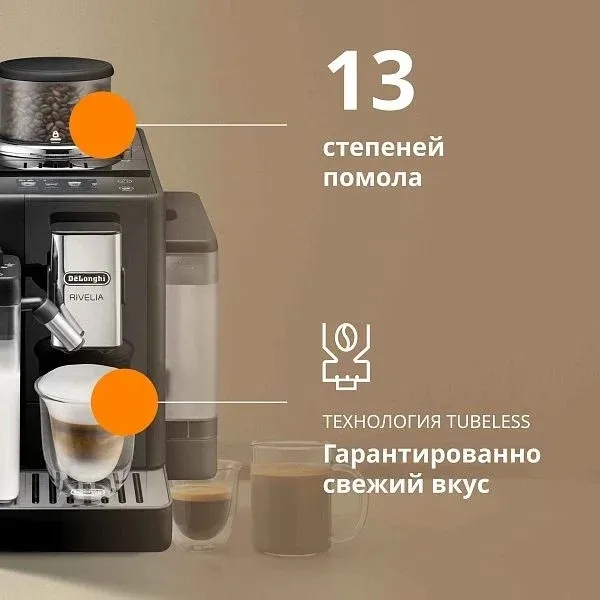 Кофемашина Delonghi Rivelia EXAM440.55.B 1450Вт серебристый/черный - фото 3