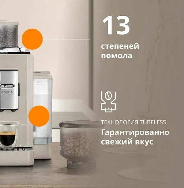 Кофемашина Delonghi Rivelia EXAM440.35.BG 1450Вт бежевый - фото 3