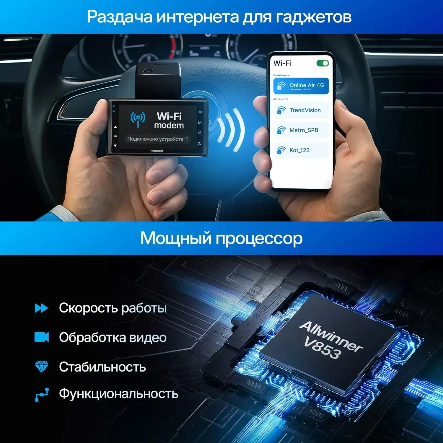 Видеорегистратор TrendVision Online Air 4G черный 1080x1920 1080p 160гр. GPS Allwinner V853 - фото 8