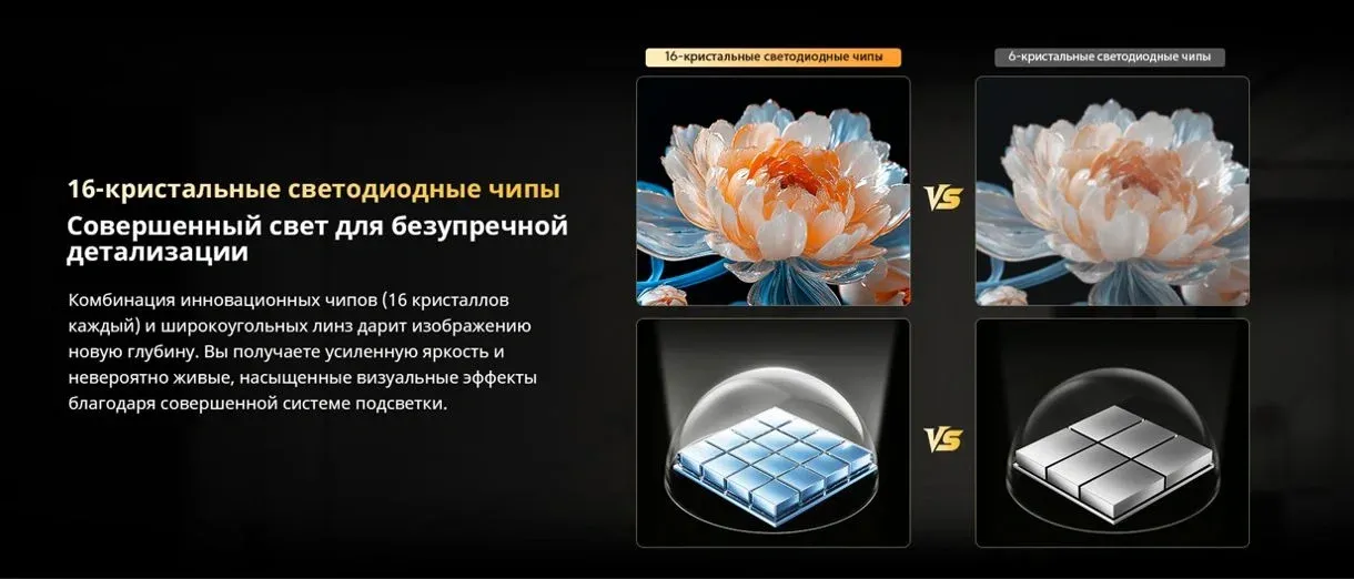 Телевизор LED Skyworth 65 65X66H NEXO Mini-LED черный/серый 4K Ultra HD 120Hz MEMC DVB-T DVB-T2 DVB-C DVB-S DVB-S2 USB WiFi Smart TV - фото 2