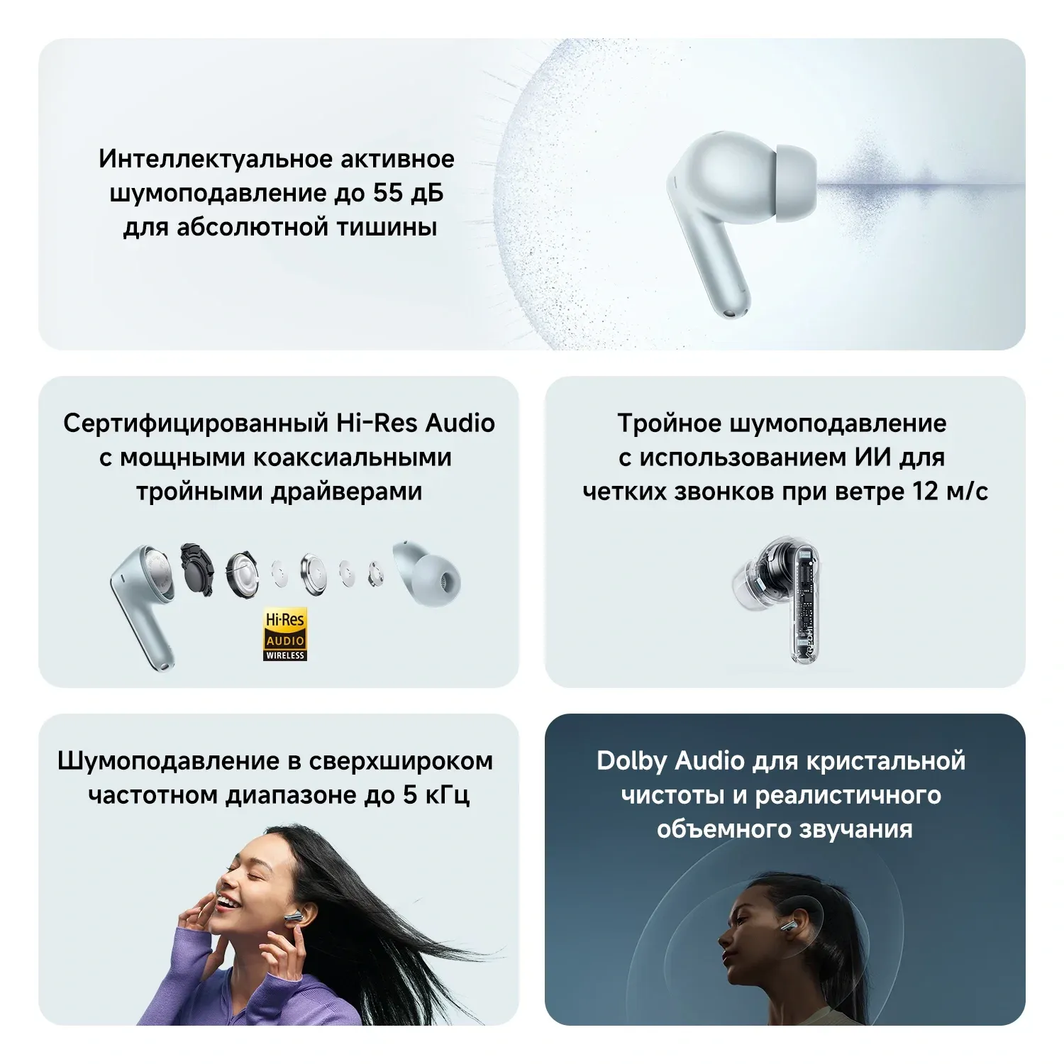 Наушники и гарнитуры XIAOMI Buds 8 Pro синий - фото 4