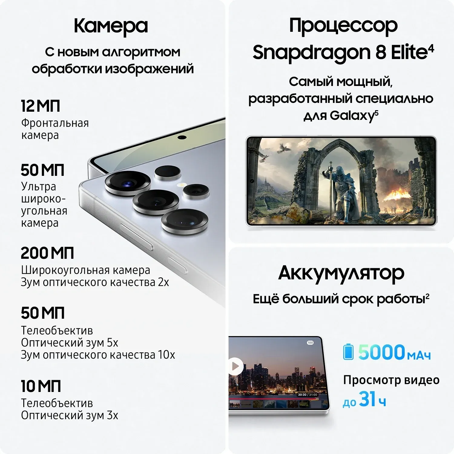 Смартфон Samsung SM-S938B Galaxy S25 Ultra 256Gb 12Gb серый титан моноблок 3G 4G 2Sim 6.9 1440x3120 Android 15 200Mpix 802.11 a/b/g/n/ac/ax/be NFC GPS GSM900/1800 GSM1900 Protect - фото 6