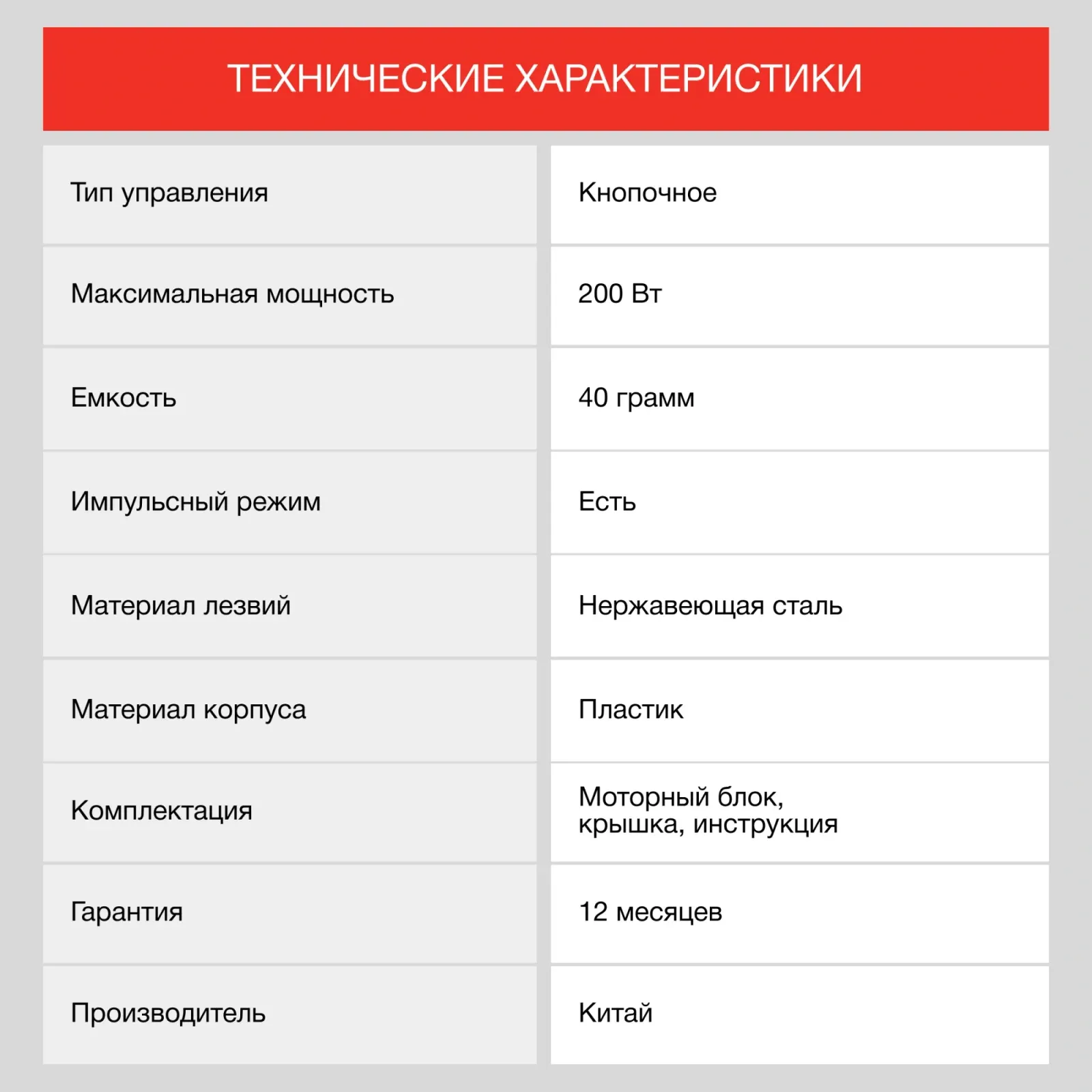 Кофемолка Starwind SGP4421 200Вт сист.помол.:ротац.нож вместим.:40гр черный - фото 7