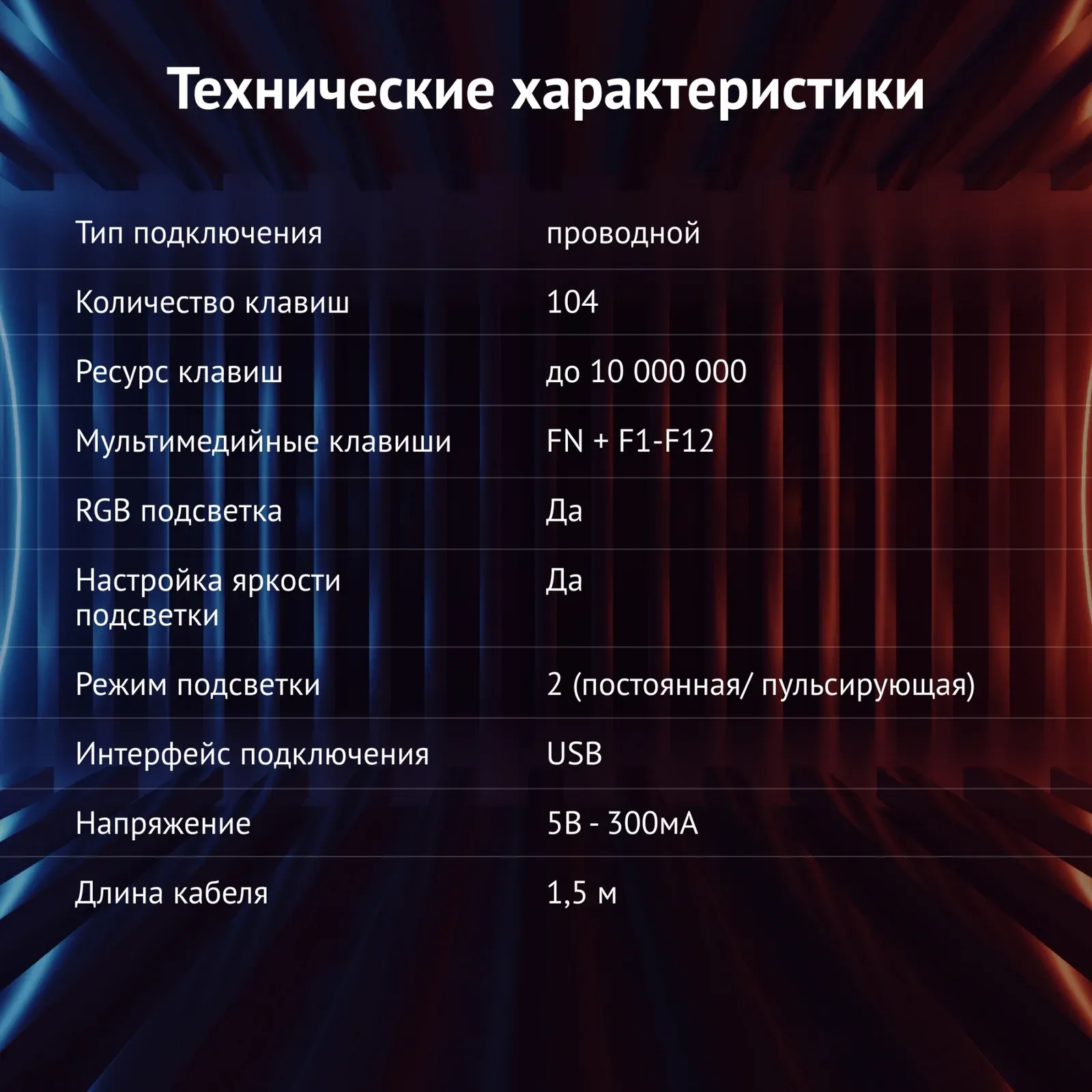 Клавиатуры OKLICK 717G BLACK DEATH черный/оранжевый - фото 4