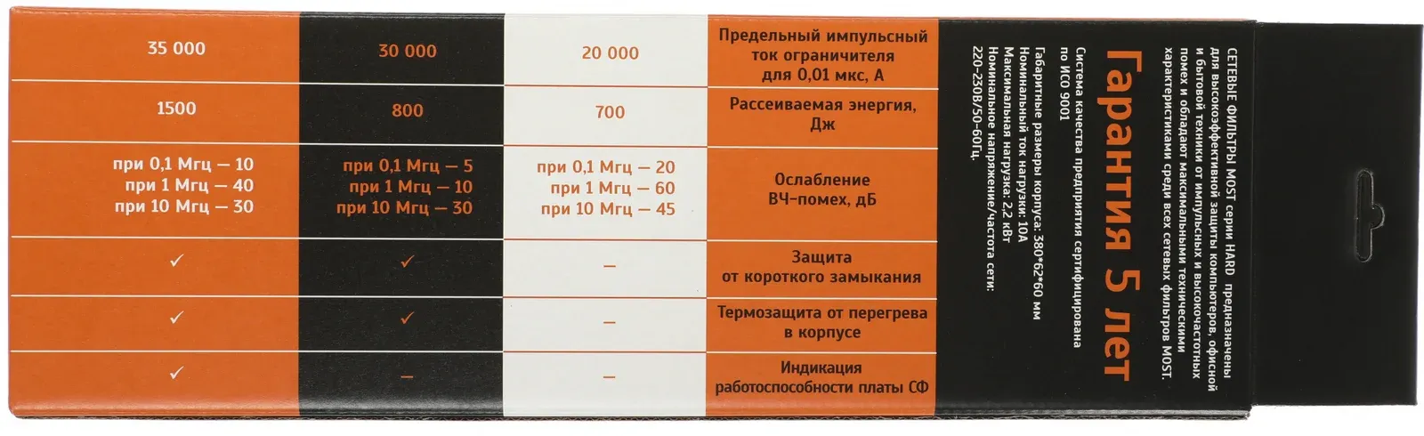 Сетевой фильтр Most HP 5м 6 розеток белый коробка - фото 2