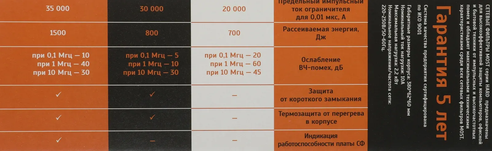Аксессуары MOST HPw черный - фото 2